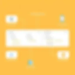 Overview of Yardi fee types