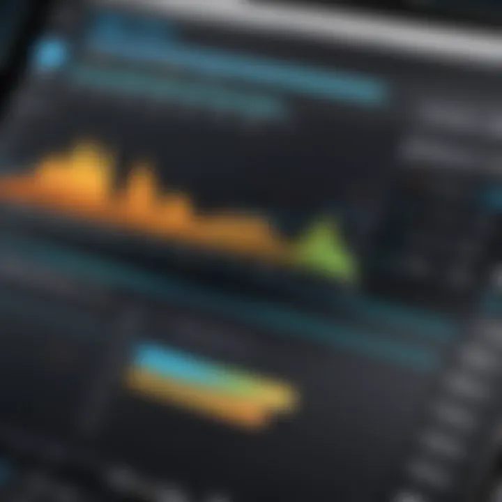 Graph representing performance benchmarks of Vegas Pro