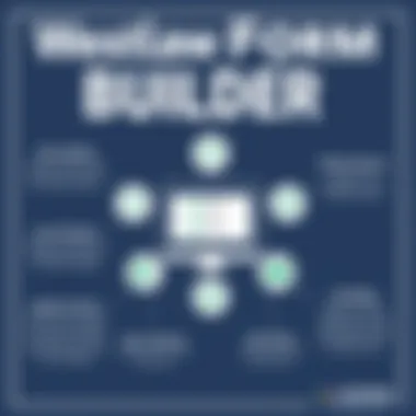 Key Features of Westlaw Form Builder Visual representation of Westlaw Form Builder features