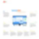 Visual representation of ZoomInfo and Zoho integration benefits